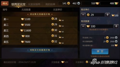 7777788888王中王玄机特色|经典理论与实践的完美结合_冒险版Eleme.6.716