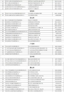 新澳门单双开奖结果|专业研究解释落实_eShop.9.91