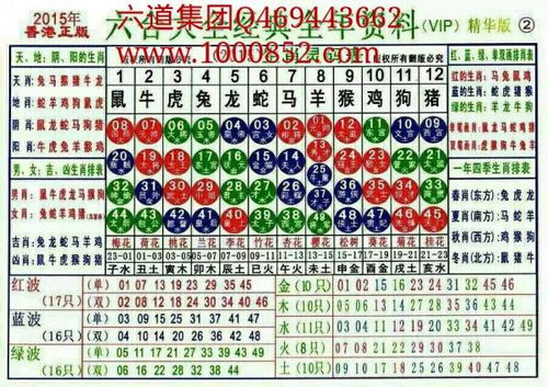 生肖排码表图|专家解析解释落实_开发制.4.853