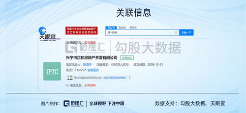 新澳六26969资料查询|探索城市的秘密角落_win6.780