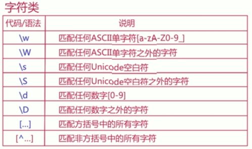 2024香港跑狗图新版|实践验证解释落实_体育版.3.384