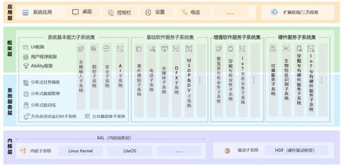 港彩二四六免费资料大公开|最新分析解释落实_watchOS.3.26