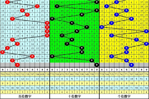 5码中特期期准免费公开|实践解答解释落实_应用款.3.179