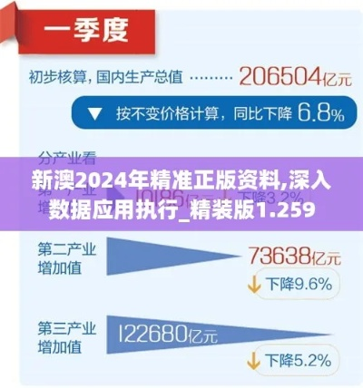 新奥2024免费资料公开|探索新兴市场投资趋势_冰爽型.1.13