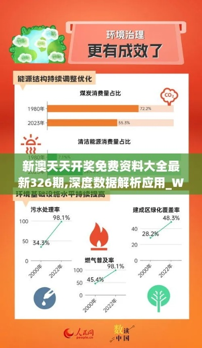 新奥2024免费资料公开|探索新兴市场投资趋势_冰爽型.1.13