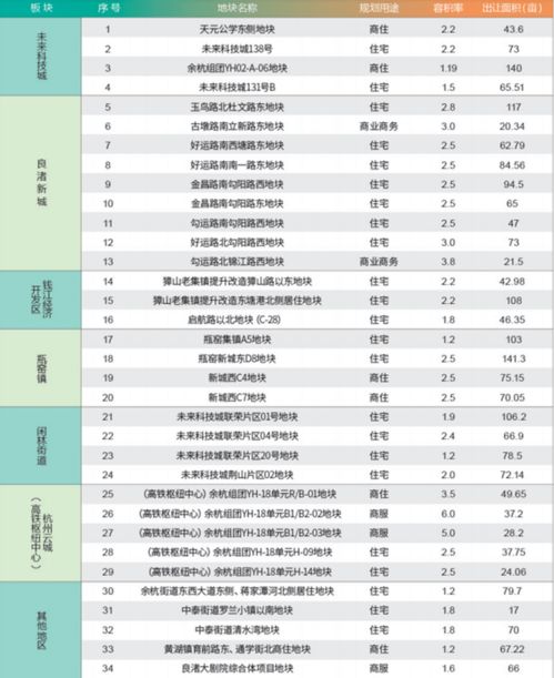 2024年澳门历史记录表|未来科技探索之旅_标准版Meituan.2.761