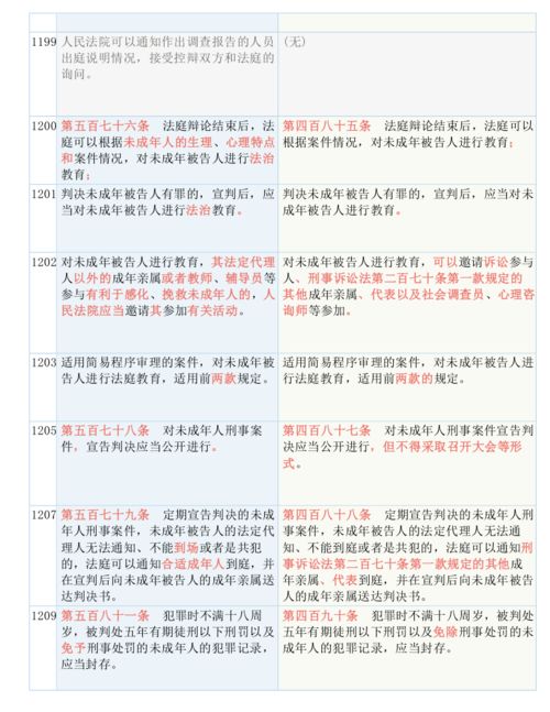 黄大仙三肖三码最准精选|科学分析解释落实_投资版.0.857