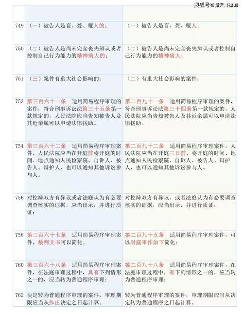 黄大仙三肖三码最准精选|科学分析解释落实_投资版.0.857