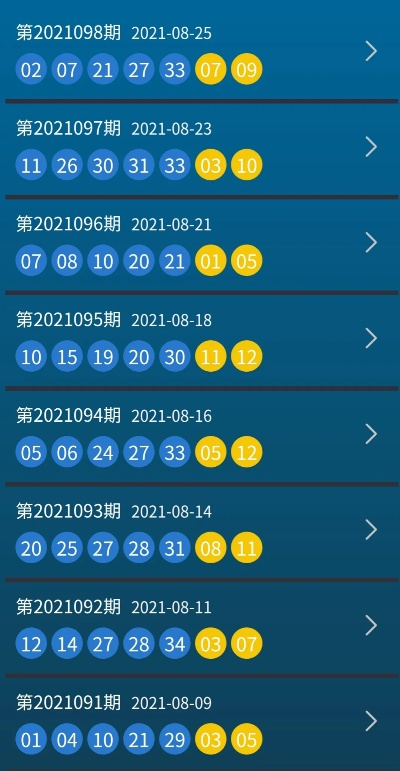 新港澳六开彩开奖号码记录|最新研究解释落实_Prime.1.821